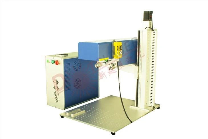 Laser 3D UV για το Groblet